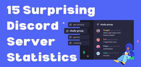 The Best Gambling Discord Servers Ranked for 2024 .